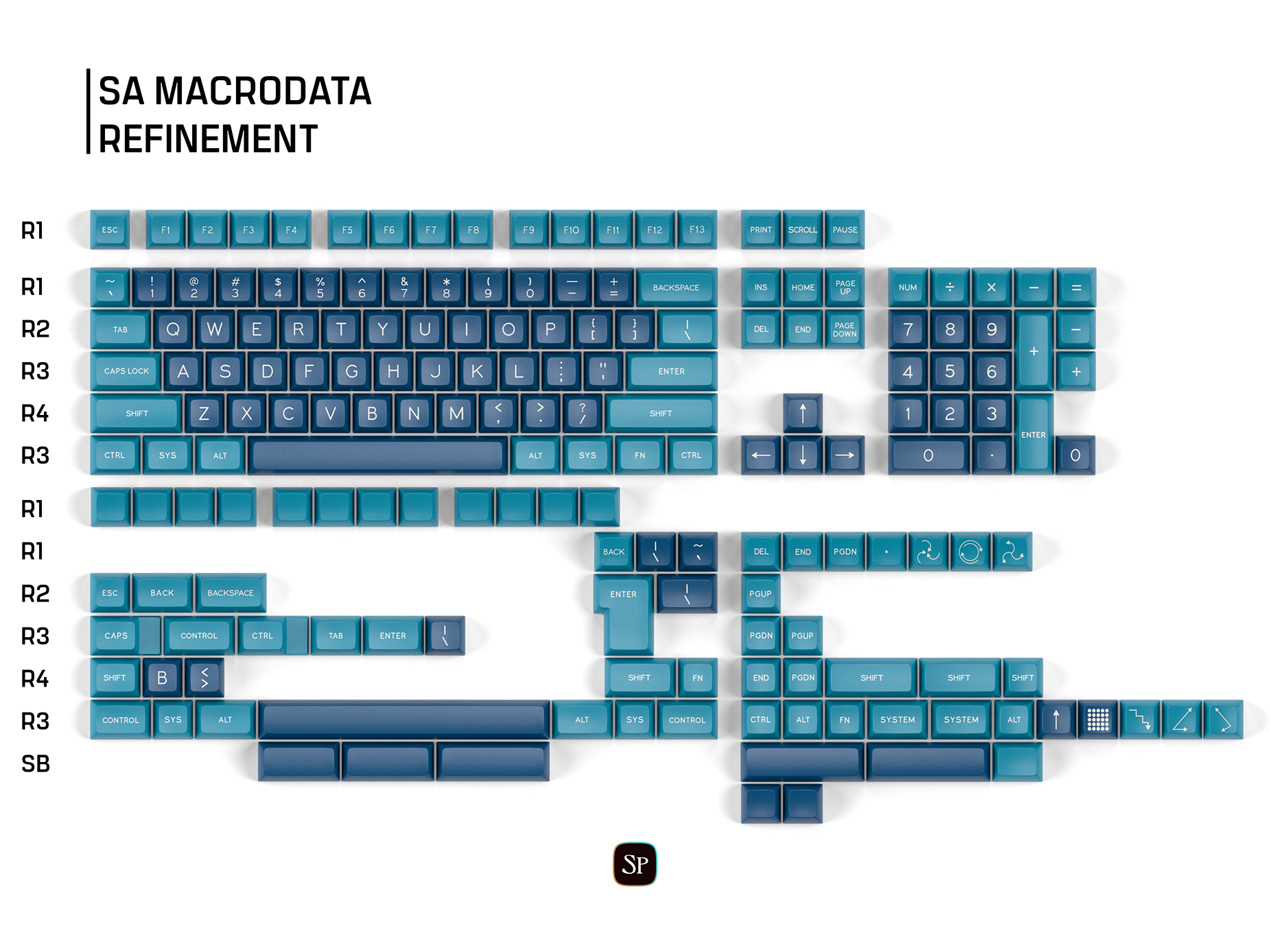 SA Macrodata Refinement Base Kit - KeebSupply