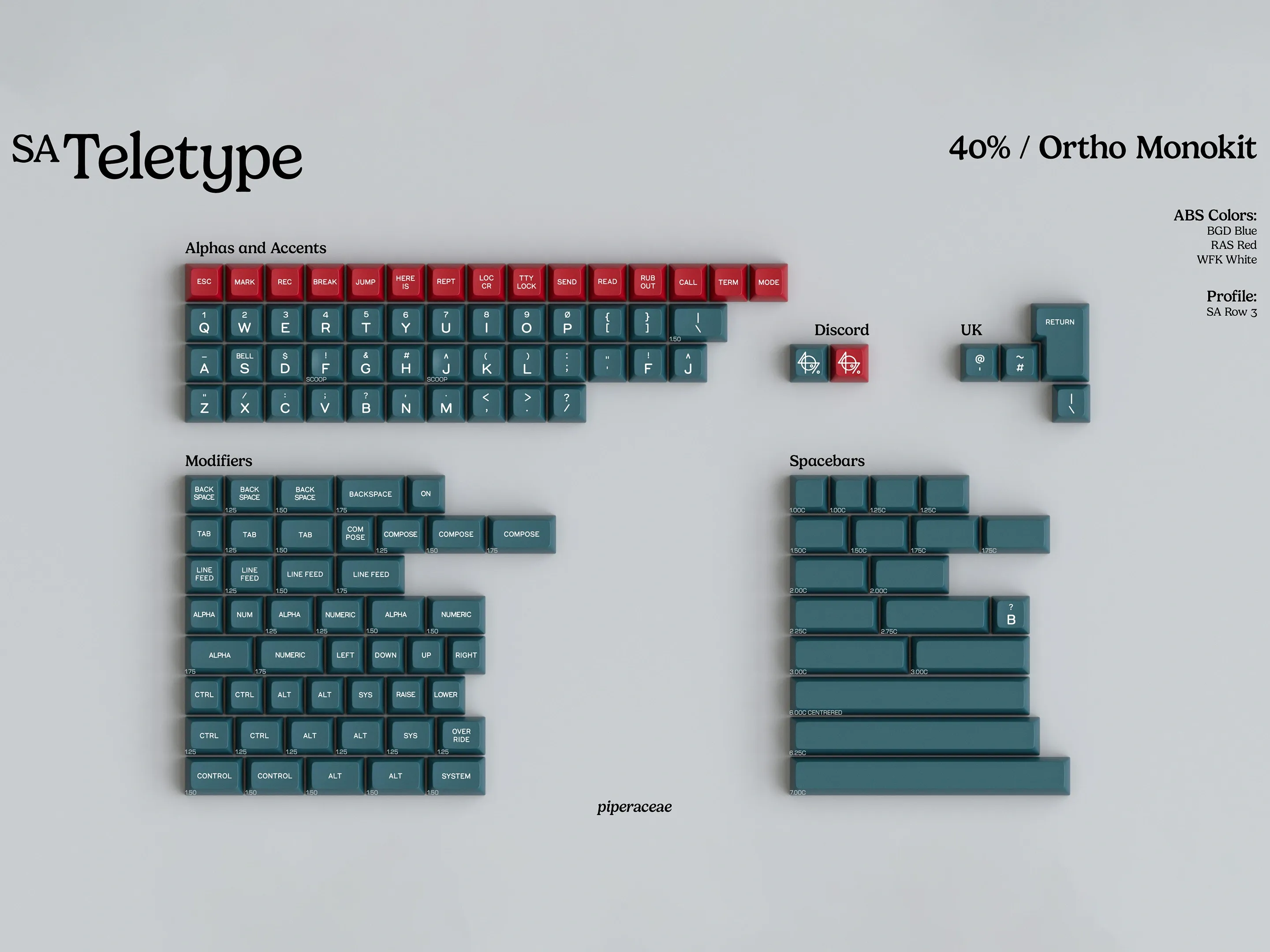 Teletype Control Character Button SA Teletype Base Kit - KeebSupply